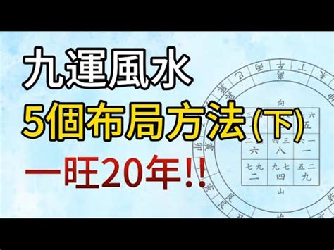 九運飛星|【9運飛星圖】九運飛星圖免費下載，讓你輕鬆掌握風。